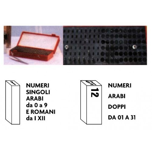 Numeri marcadata singoli e doppi per torchietti manuali e macchine marcadata pneumatiche