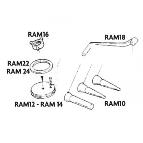 Ricambi per insaccatrici AMB