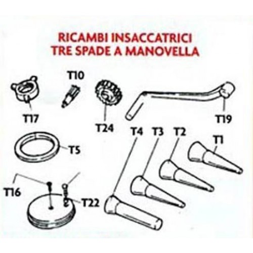 Ricambi per insaccatrici per salumi TRE SPADE a manovella, modelli orizzontali, pezzi principali.