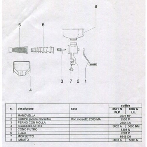 Ricambi per spremipomodoro o passapomodoro Reber manuali N.3 e N.5
