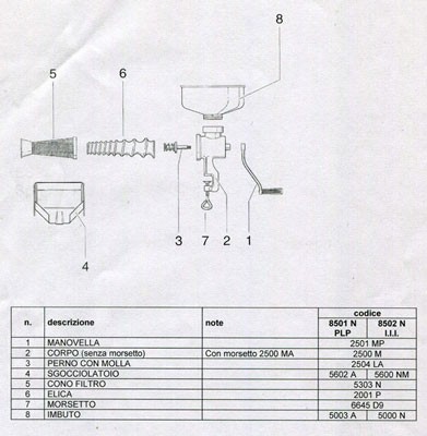 Esploso spremipomodoro manuale N.5
